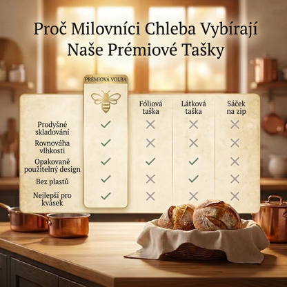 Prémiové bavlněno-voskové sáčky na chleba